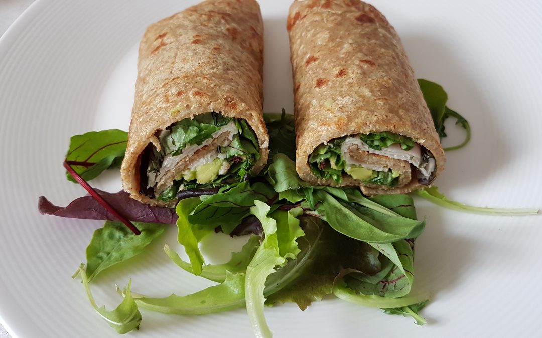Hartige pannenkoek avocado en kip